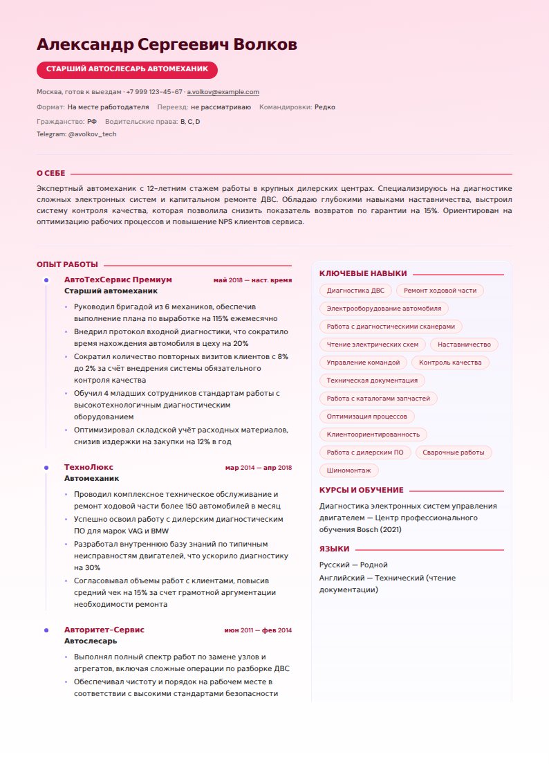 готовое резюме Автослесарь — образец заполнения